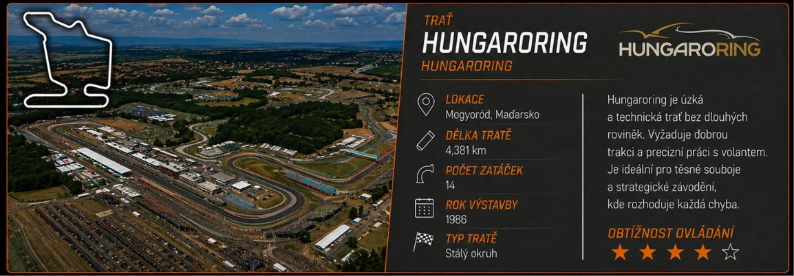 Hungaroring