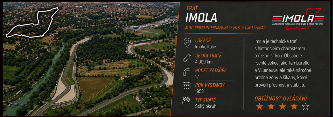 Imola