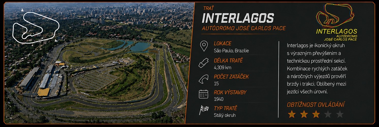 Interlagos