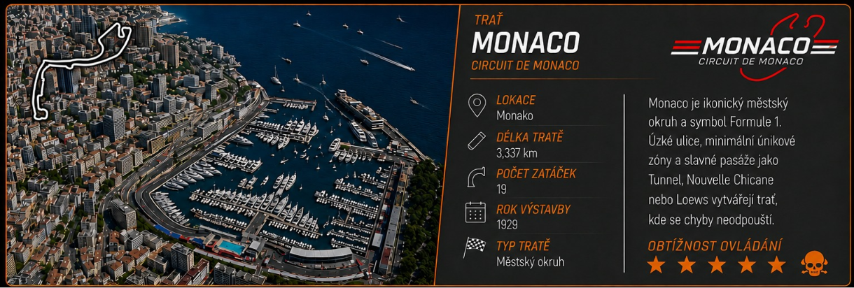 Monaco