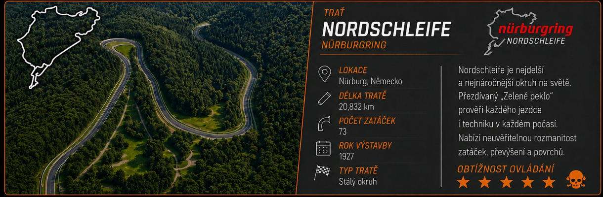 Nürburgring