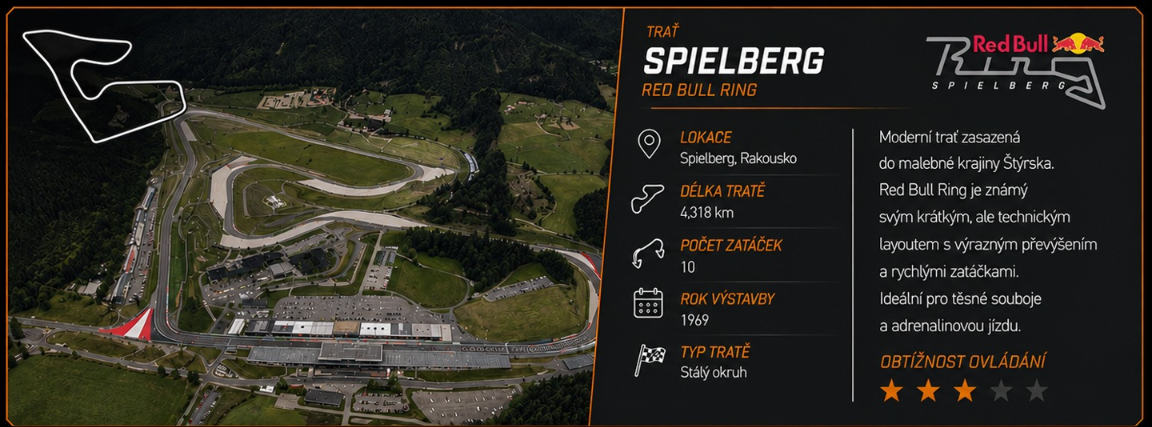 Spielberg