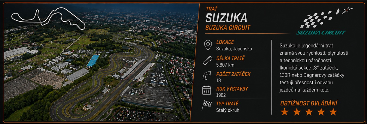 Suzuka